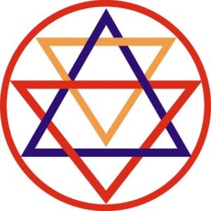 Skandinavisk Yoga og Meditationsskole